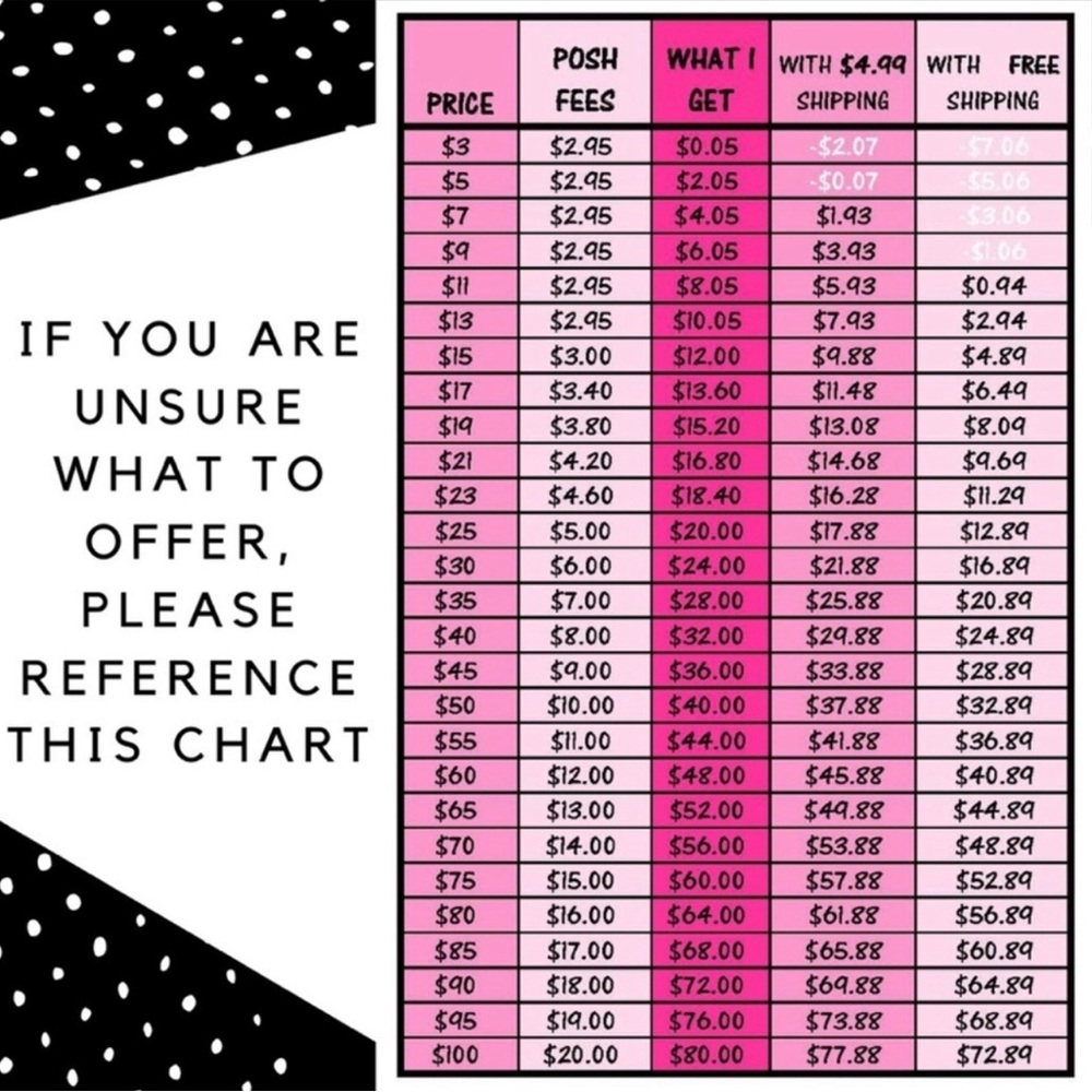 Michael Kors Black Men's Hoodie - Picture 5 of 5